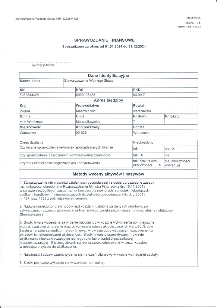 Sprawozdanie finansowe