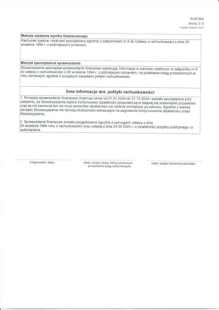 Sprawozdanie finansowe